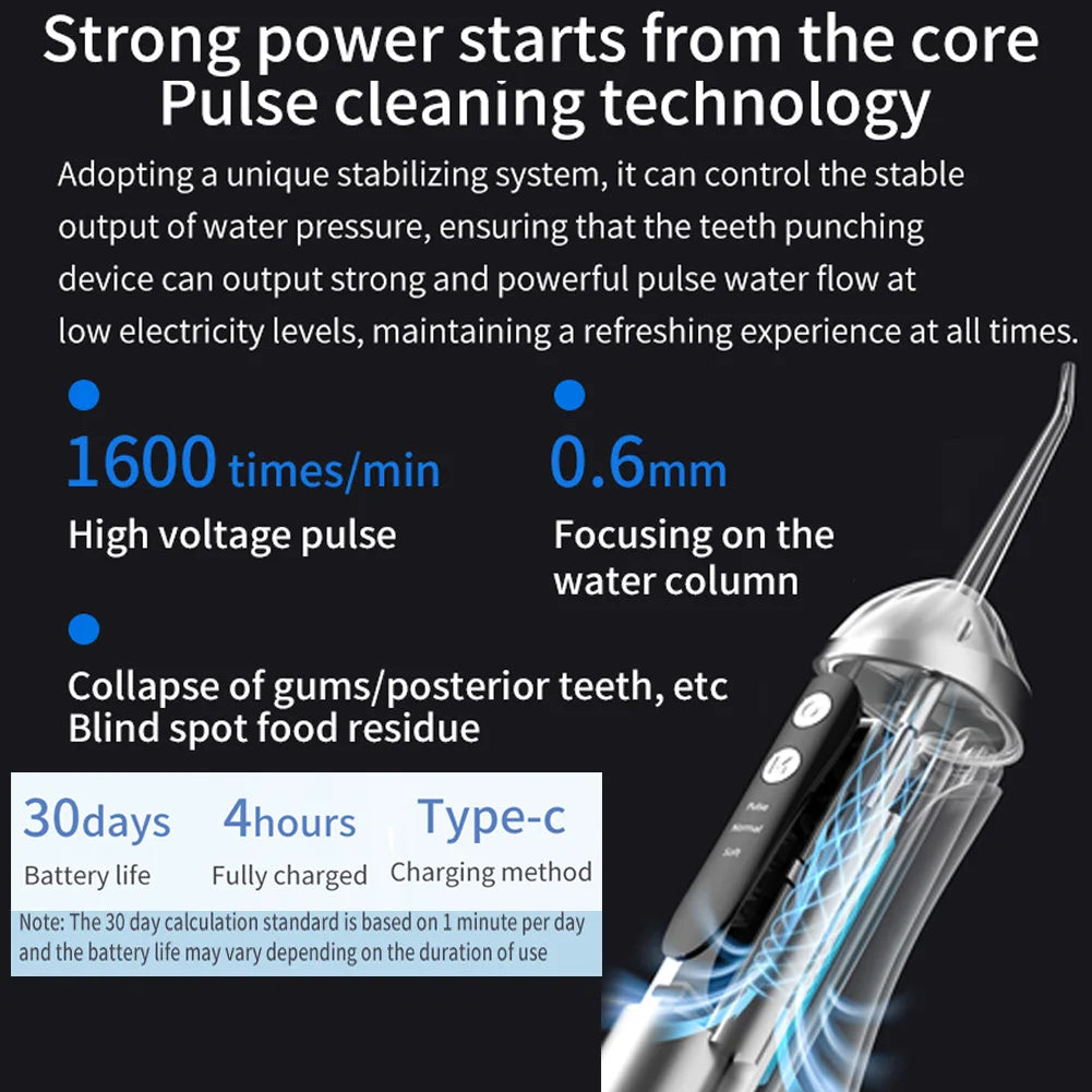 AquaClean Daily Portable Water Flosser