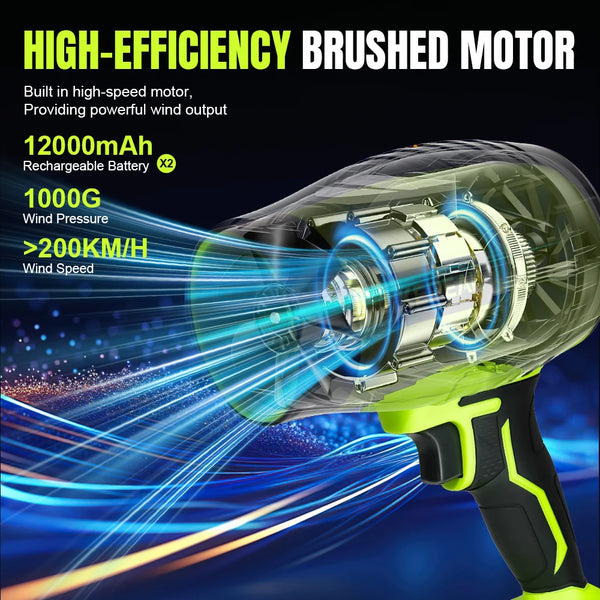 TurboClean Pro Cordless Portable Blower Machine